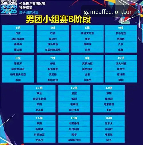 国乒男团世锦赛小组赛横扫英格兰操作教程：如何在爱游戏体育掌握比赛节奏